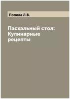 Пасхальный стол: Кулинарные рецепты