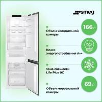 Встраиваемый холодильник комби Премиум Smeg C8175TNE