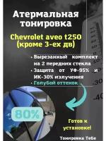 Термо тонир aveo t250 кроме 3х дв 80%