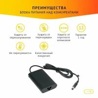 Блок питания БП для ноутбука Dell Inspiron 1318, 1440, 1545, 1750, E1405, 19.5V, 3.34А, 65W, 7.4х5.0 с кабелем