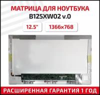 Матрица B125XW02 v.0