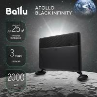 Конвектор Ballu Apollo Digital Inverter BEC/ATI-2003 Black Infinity