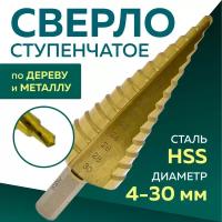 Сверло ступенчатое, Чеглок, 17-01-430, 4-30мм, HSS, шаг 2мм