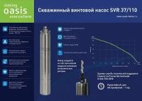 Насос садовый скважинный Oasis 37/110, высота подъема 110 м, кабель 20м, 2220 л/час