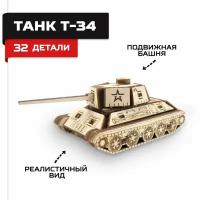 Сборная модель Армия России Танк Т-34 мини