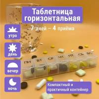 Таблетница на неделю AXLER Home контейнер органайзер для таблеток, маленькая таблеточница бокс для лекарств на 7 дней, кейс на 1 прием
