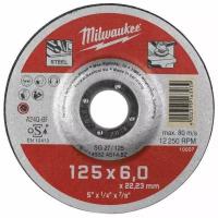 Шлифовальный диск по металлу Milwaukee