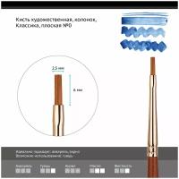 Кисть художественная Гамма "Классика", колонок, плоская, №0 (202000)