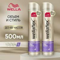 WELLAFLEX Набор Лак Насыщенность и стиль Ультрасильная фиксация 5 250мл, 2 шт