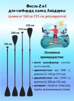 Весло для сапборда / весло для байдарки / весло 2 в 1 / весло для каяка / весло для лодки