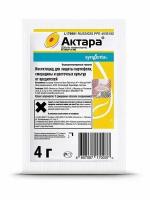 Средства защиты растений Syngenta