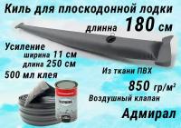 Набор надувной киль 180 см, клапан Адмирал, Привал днищевый ПВХ 11см х 250см