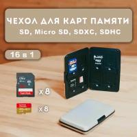 Кейс для SD/Micro SD карт памяти, металлический