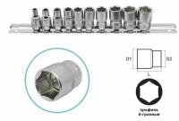 Набор головок 10 предметов 1/4" на планке Aist 201110-a