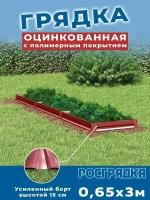 Грядка оцинкованная 0,65х 3,0м, высота 15см Цвет красный