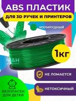 Пластик в катушке Funtasy ABS, 1.75 мм, 1 кг, изумрудный