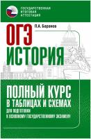 ОГЭ. История. Полный курс в таблицах и схемах для подготовки к ОГЭ