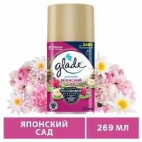 Сменный баллон Glade Automatic Японский сад 269мл