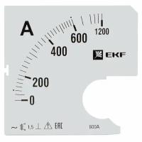 Шкала сменная для A961 600-5А-1,5 EKF PROxima