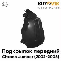 Подкрылок передний левый Citroen Jumper (2002-2006)