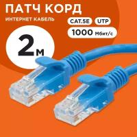 Кабель Cablexpert PP12-2M, синий