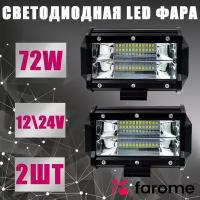 Светодиодная автомобильная фара "12/24V"