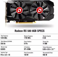 Видеокарта AMD RX 580 8 ГБ