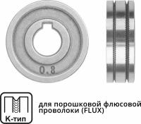 Ролик подающий ф 30/10 мм, шир. 10 мм, проволока ф 0,8-1,0 мм (K-тип) (для флюсовой (FLUX) проволоки) (WA-2438) (SOLARIS)
