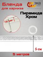 Декоративная планка Пирамида 50мм Эка Белый глянец Хром 5 метров