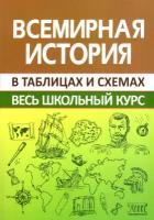 Всемирная история. Весь школьный курс в схемах и таблицах | Кузнецов Игорь Николаевич