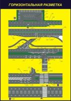 Стенд ПДД "Горизонтальная разметка" (Размер средний 850х596см)
