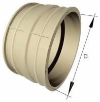 Муфта защитная 200/110 для наружной канализации
