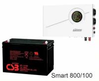 ИБП Powerman Smart 800 INV + CSB GP121000