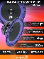 Акустическая система DL Audio Piranha 165 V.2 / 6.5" (16.5 см) / 2 шт