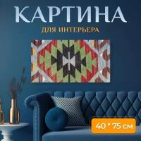 Картина на холсте "Ковер, шерсть, пряжа" на подрамнике 75х40 см. для интерьера