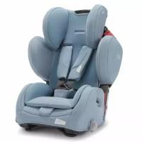 Автокресло RECARO Young Sport Hero frozen blue