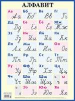 _НаглядПос(Айрис)_Плакат_А2 Алфавит Печатные и рукописные буквы (мелован, односторон.)
