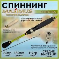 Спиннинг Maximus ICHIRO 18UL 1.80м 1-7гр