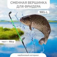 Сменная Вершинка для Фридера Caiman OPTIMUM FEEDER 90G-H