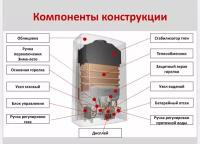 Газовый проточный водонагреватель Vargaz 4510