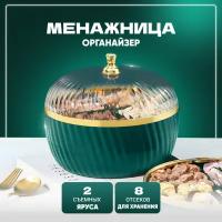 Менажница органайзер круглая, пластиковая, двухъярусная, с крышкой для фруктов и орехов Solmax 8 секций