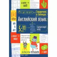 Справочник в таблицах. Английский язык 5-11 класс (Айрис)