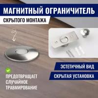 Магнитный напольный ограничитель для двери