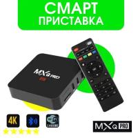 Цифровая приставка Smart TV Box MXQ Pro 4K 5G