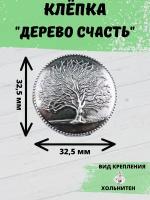 Клепки/ клепки-шипы/ клёпки на одежду/клепки на куртку/металлические/фурнитура/декор/значок