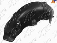 Подкрылок HYUNDAI SANTA FE 12-19 RH