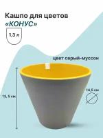 Горшок для цветов "Конус" 1,3л, диаметр 14,5см, высота 12,5см. Кашпо с вкладкой с дренажными отверстиями