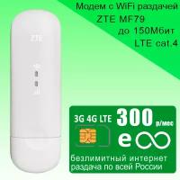 Модем ZTE MF79U (RU) + сим карта, комплект с безлимитным интернетом и раздачей за 300р/мес