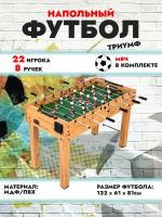 Игровой стол - футбол Триумф