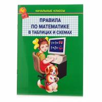 1-4 класс. Начальные классы. Правила по математике в таблицах и схемах. Искатель